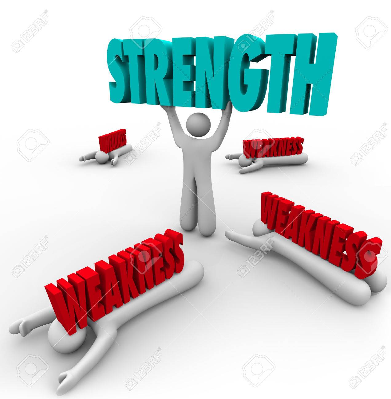 strength word lifted by a strong or skilled person while the weakness in a person