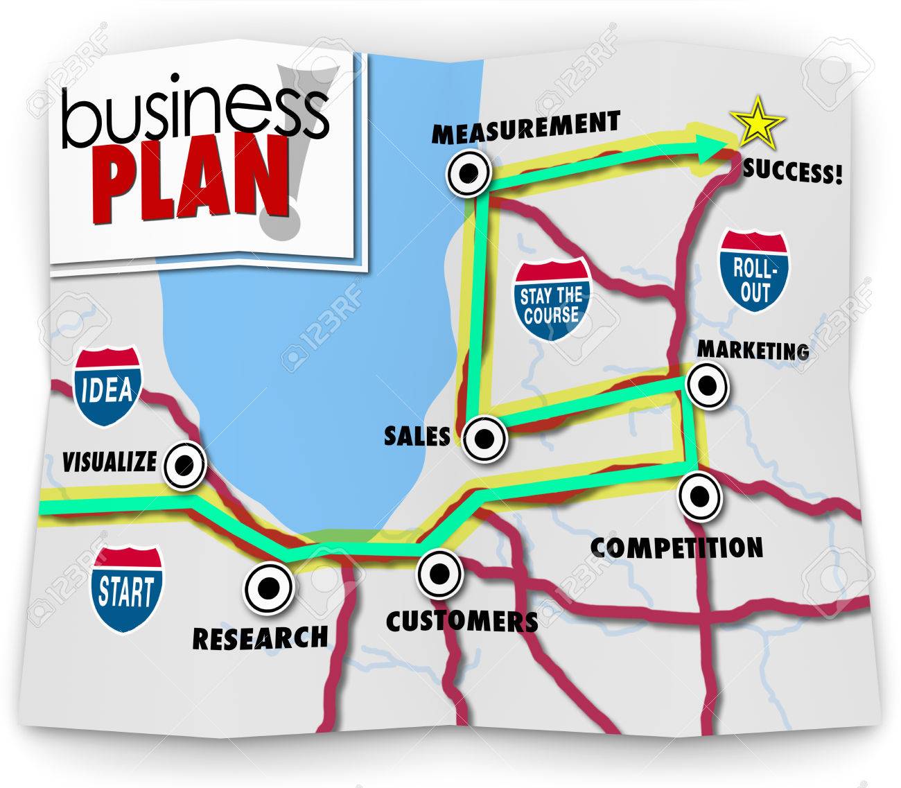 business plan words on a road map directing you to success for a startup company