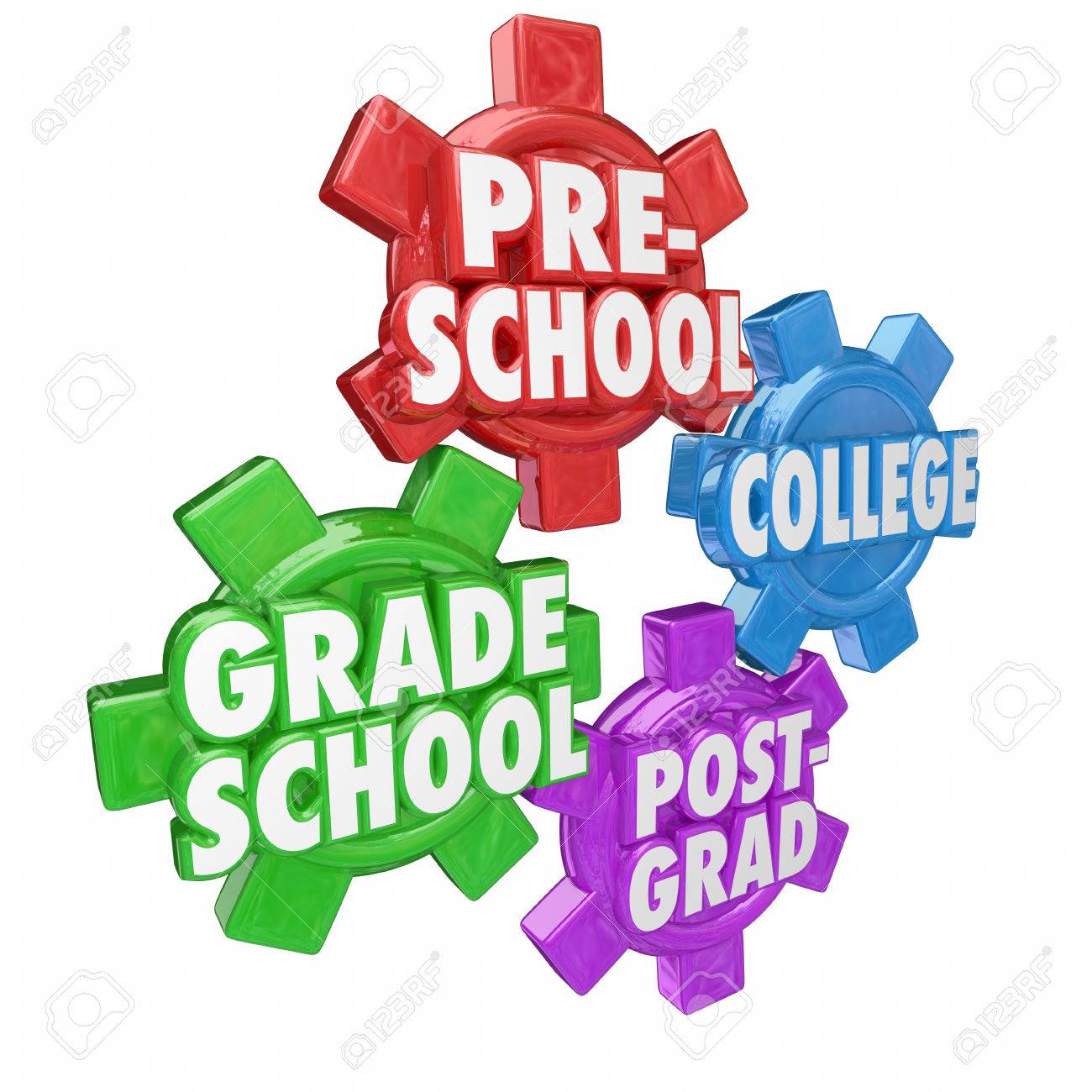 pre school grade school college and post grad 3d words on gears words for a college graduate