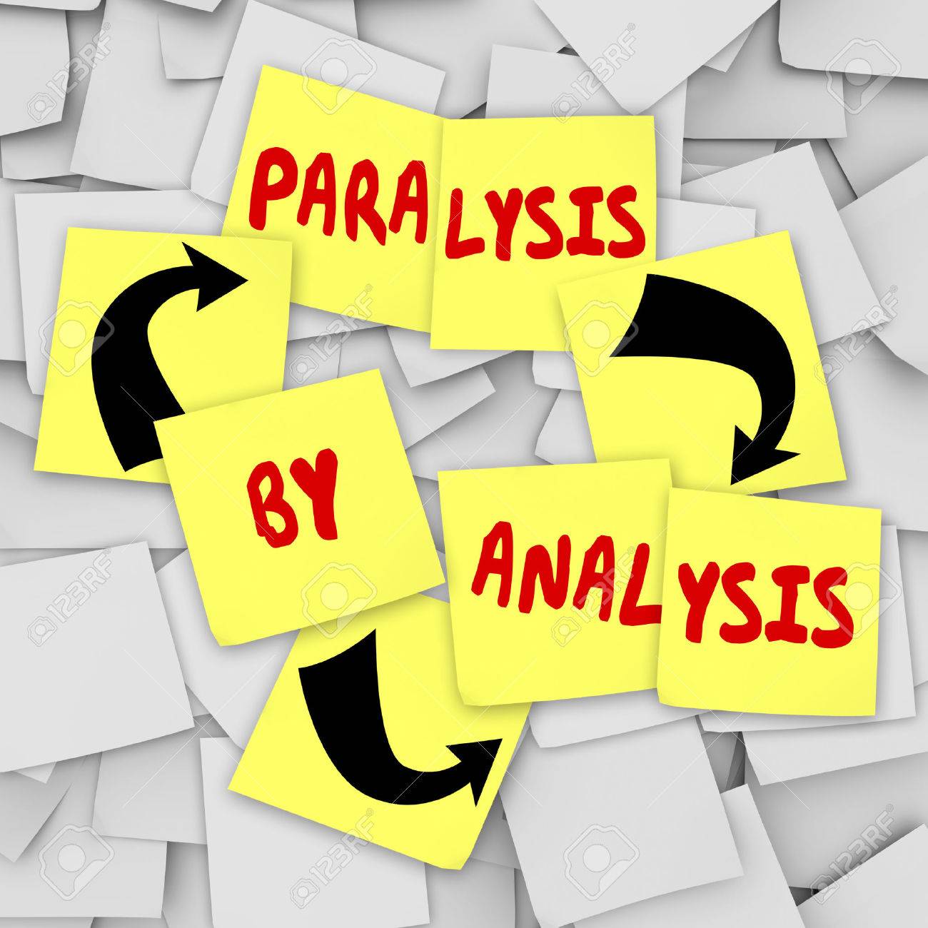 The Paralysis of Analysis: On Overthinking advise The Paralysis of Analysis: On Overthinking advise