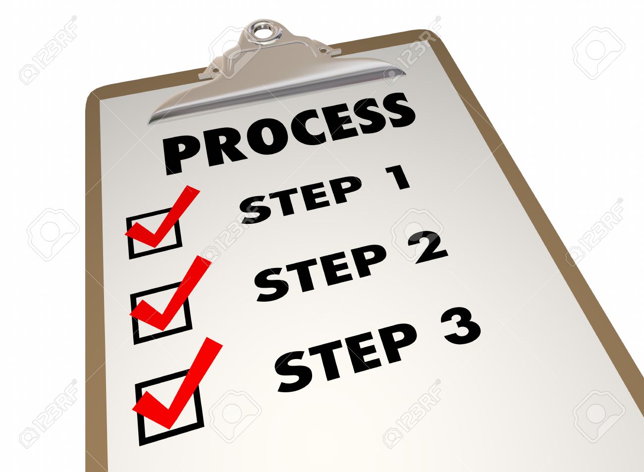 Image result for procedure