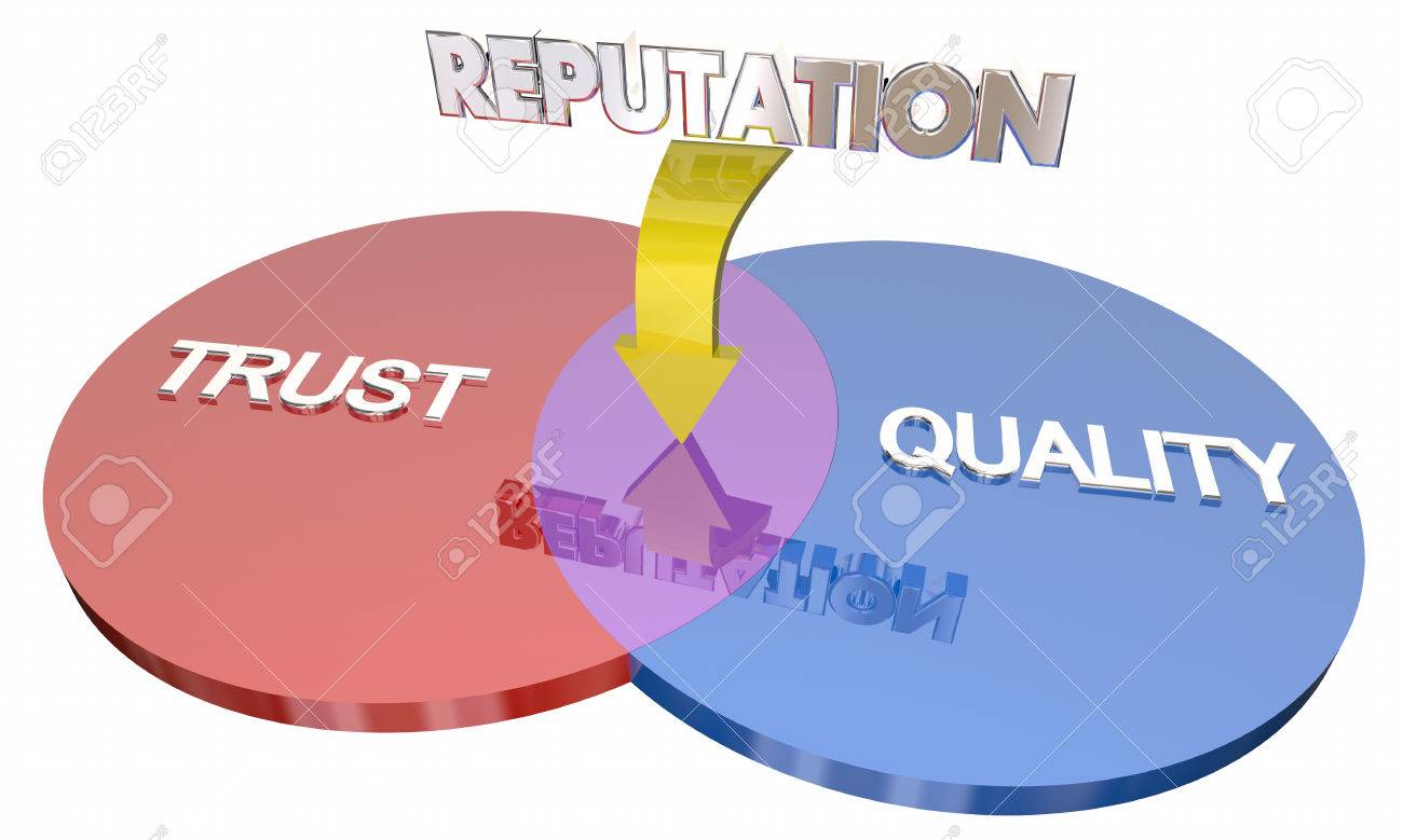 trust quality reputation venn diagram best company 3d illustration best venn diagram