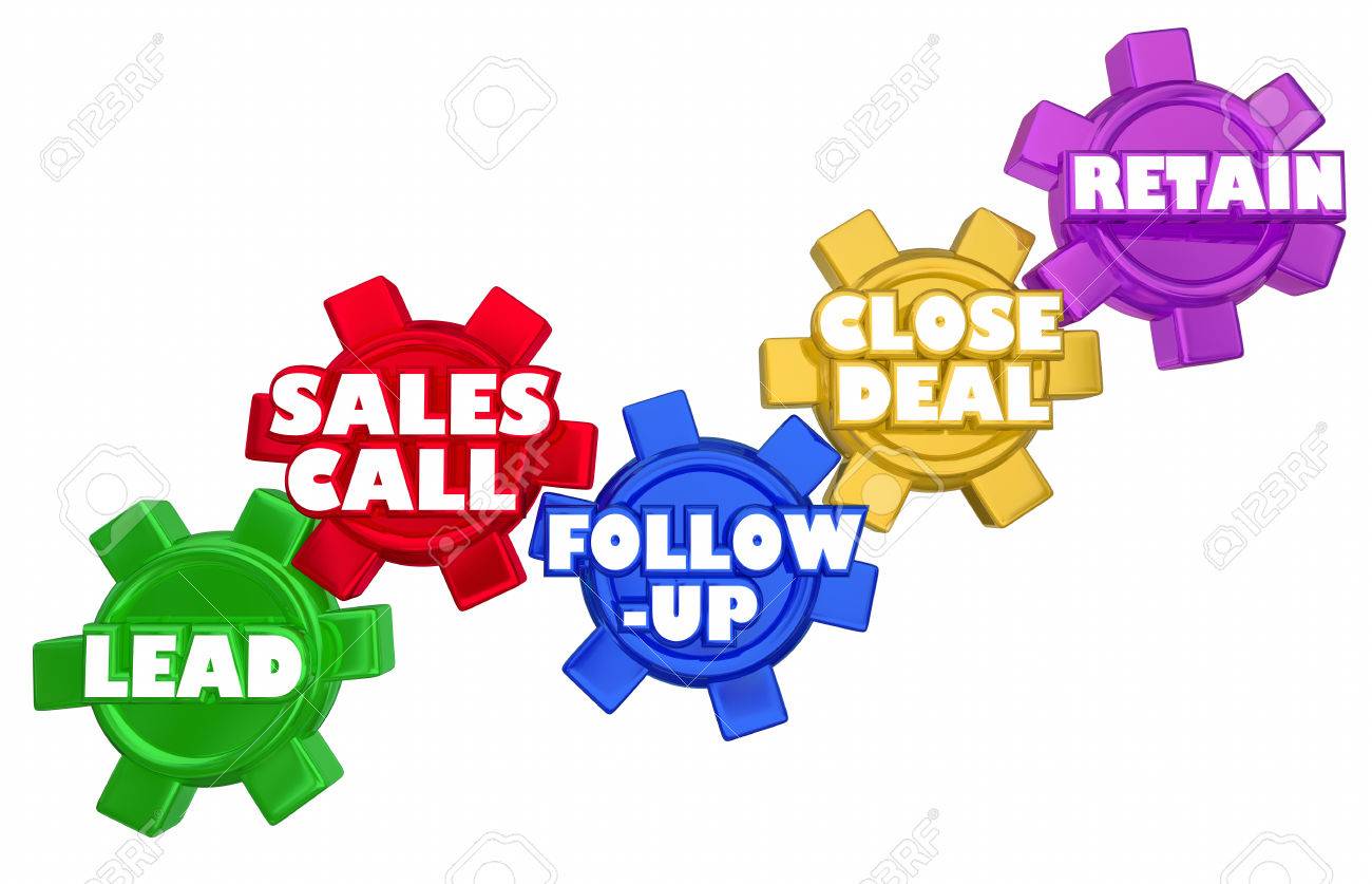 follow up sales call