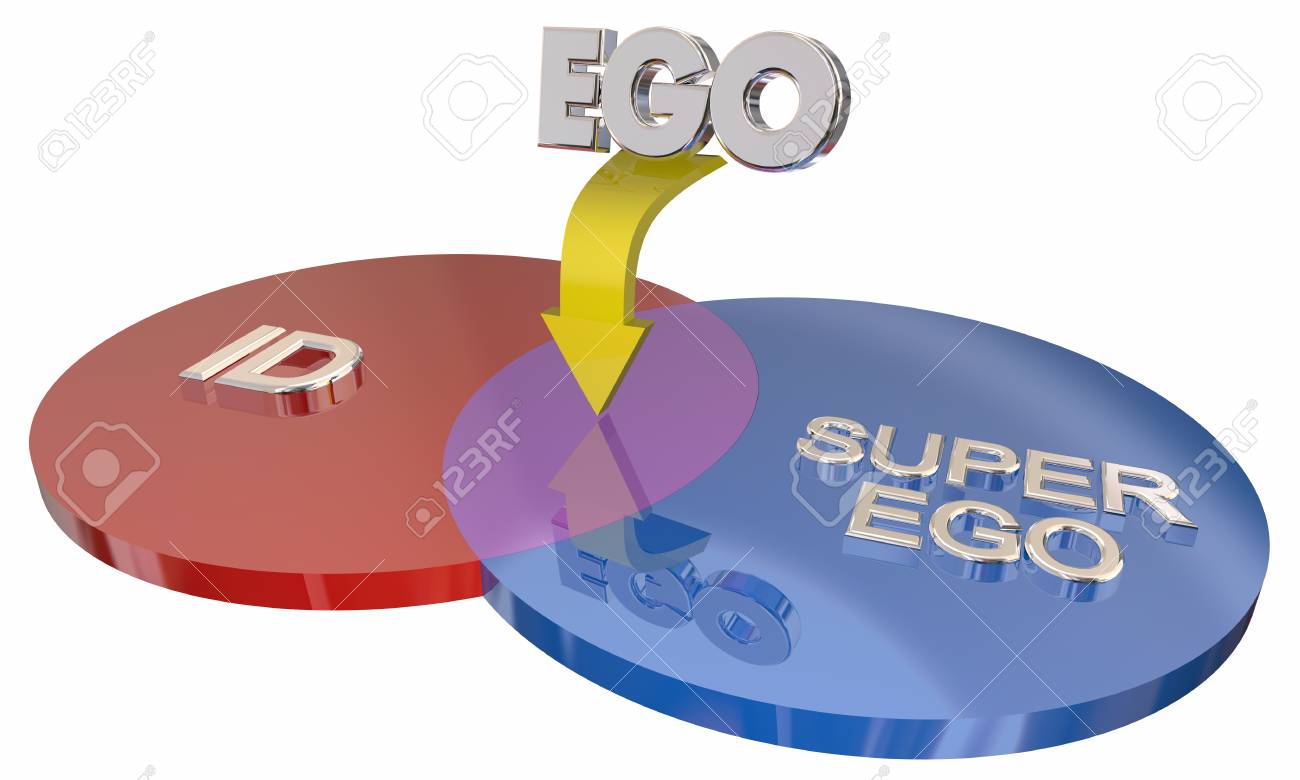 id ego super ego