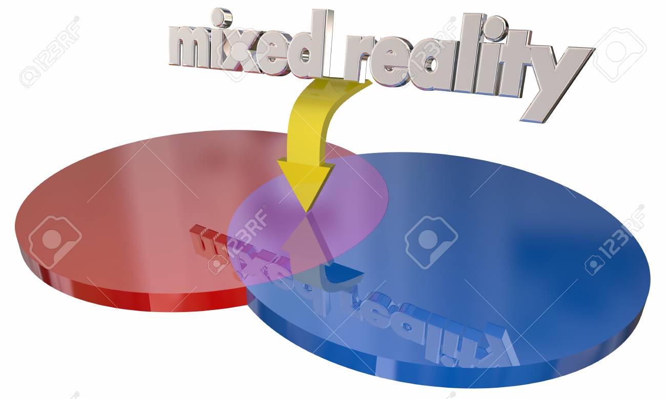 mixed reality venn diagram hybrid real virtual spaces 3d virtual venn diagram