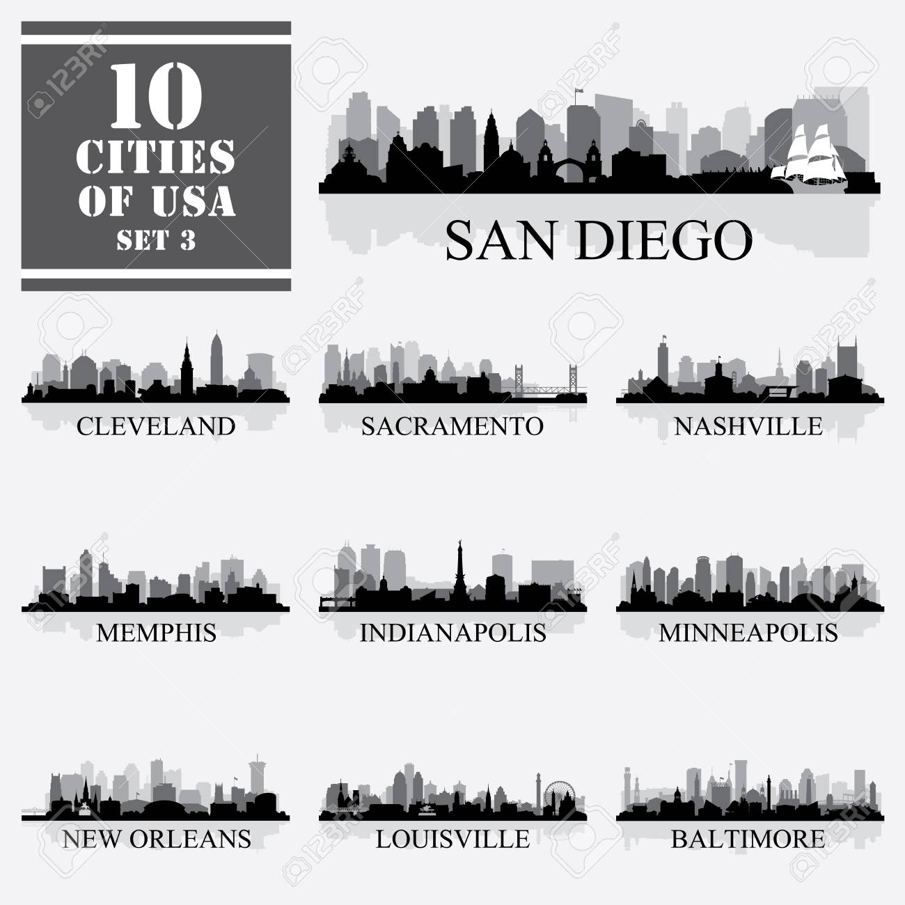 10 cities of united
