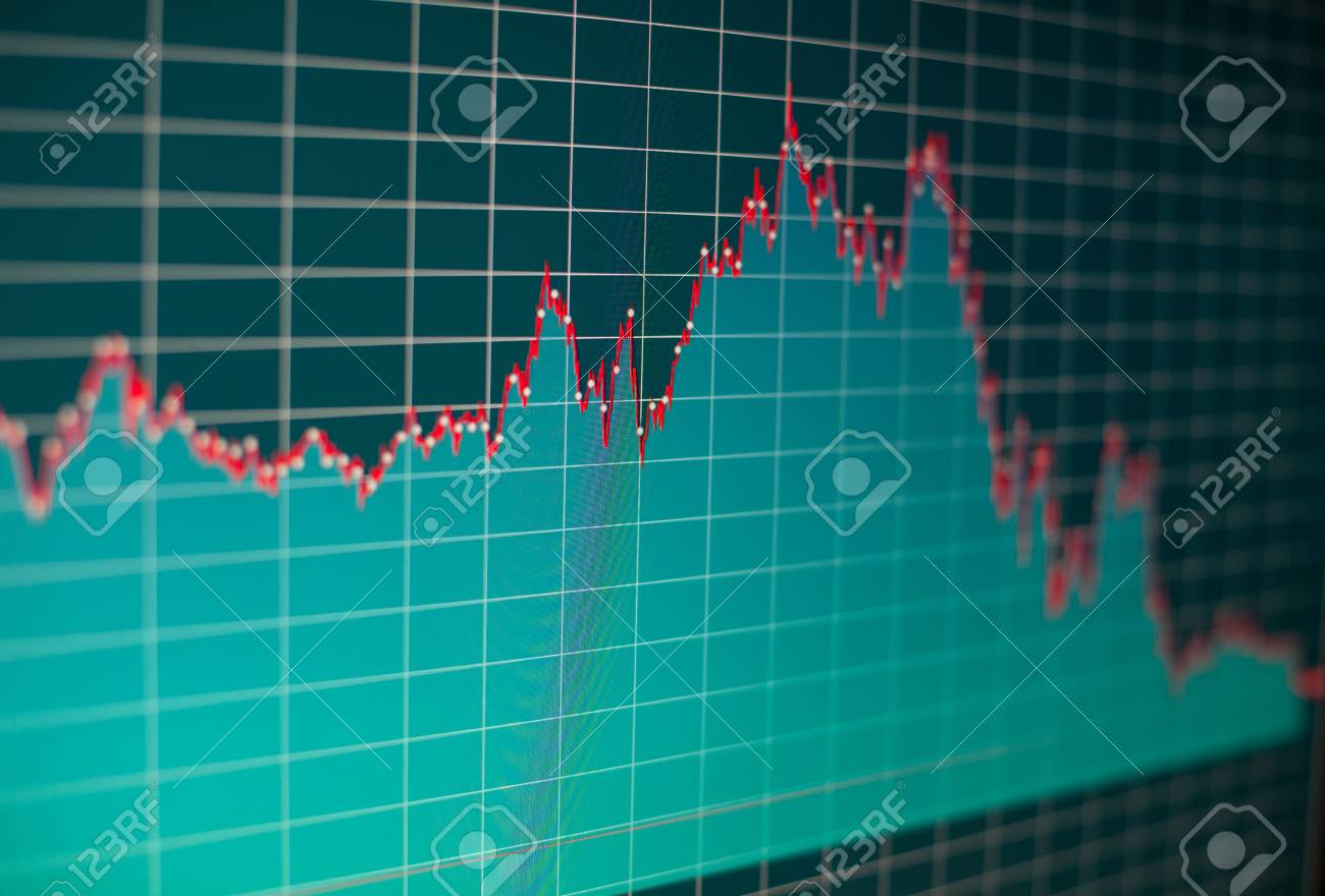 Stock Chart Analysis Tools