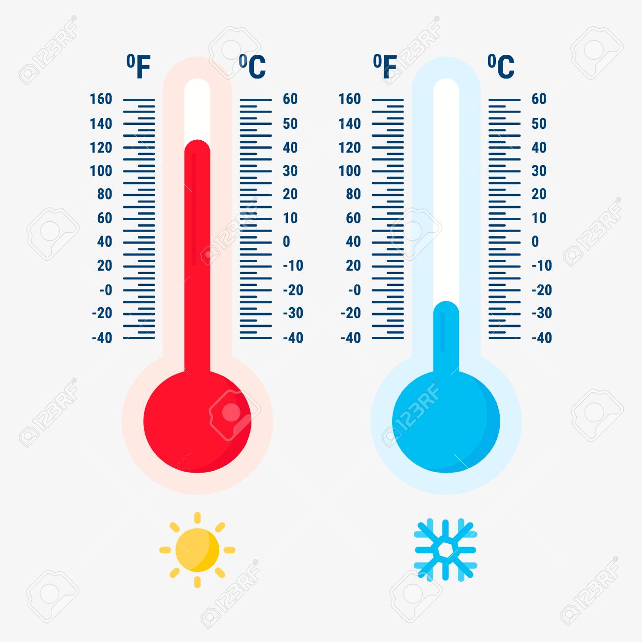 Quipement De Thermometre Montrant L Icone De Temps Chaud Ou Froid Thermometres Mesurant La Chaleur Et Le Froid Logo D Illustration Vectorielle Clip Art Libres De Droits Vecteurs Et Illustration Image Quipement De Thermometre Montrant L Icone De Temps Chaud Ou Froid Thermometres Mesurant La Chaleur Et Le Froid Logo D Illustration Vectorielle Clip Art Libres De Droits Vecteurs Et Illustration Image