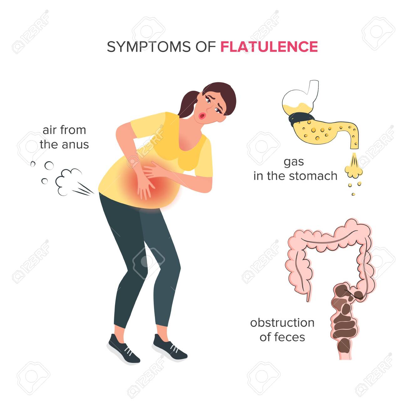 Bloated Belly Girls Farting