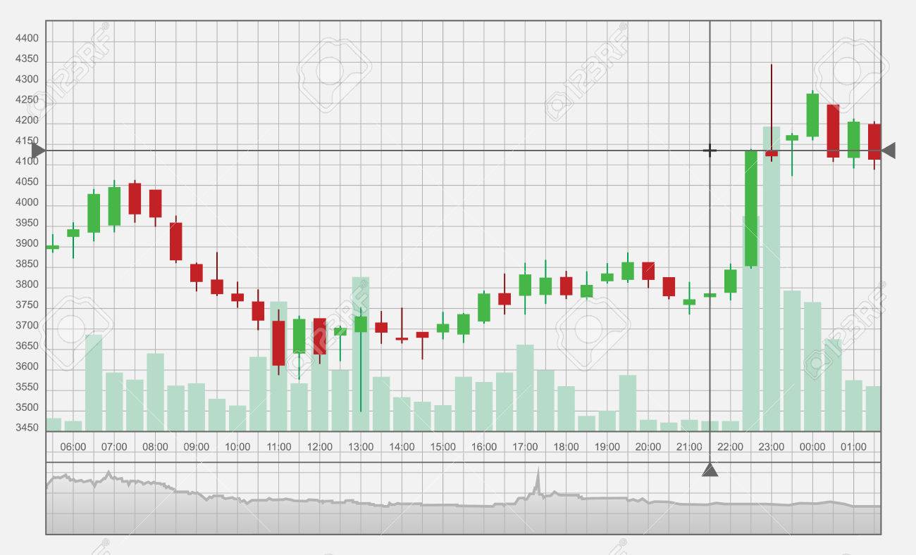 Gráfico De Crypto-currency. Gráfico Del Movimiento De La Moneda  Criptográfica. Vector. Análisis De Movimiento. Ilustraciones svg,  vectoriales, clip art vectorizado libre de derechos. Image 86486823
