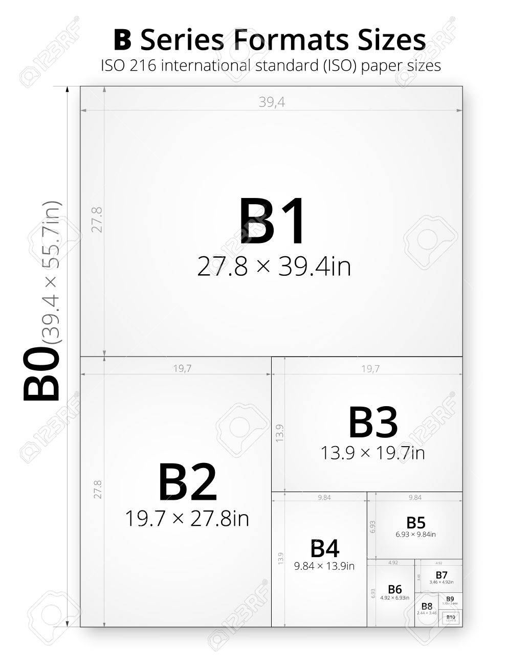 Paper Size Dimensions Chart