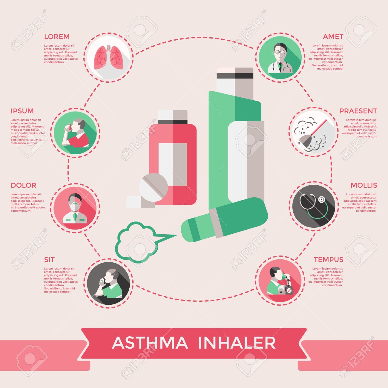 asthma inhaler page of