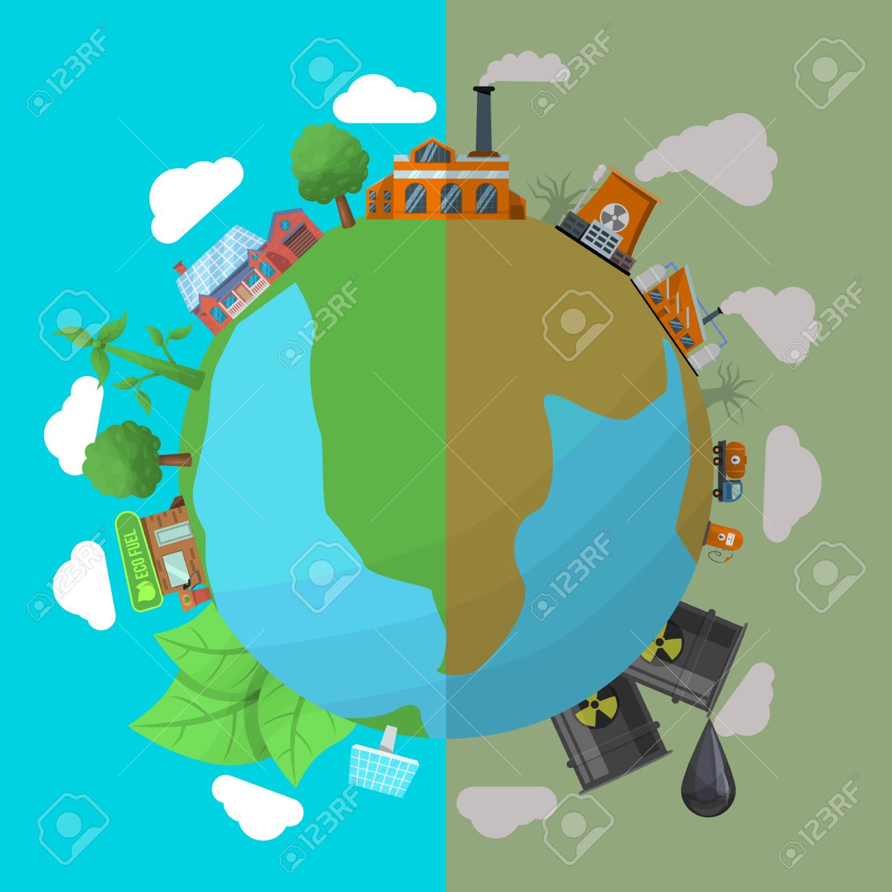environmental poster