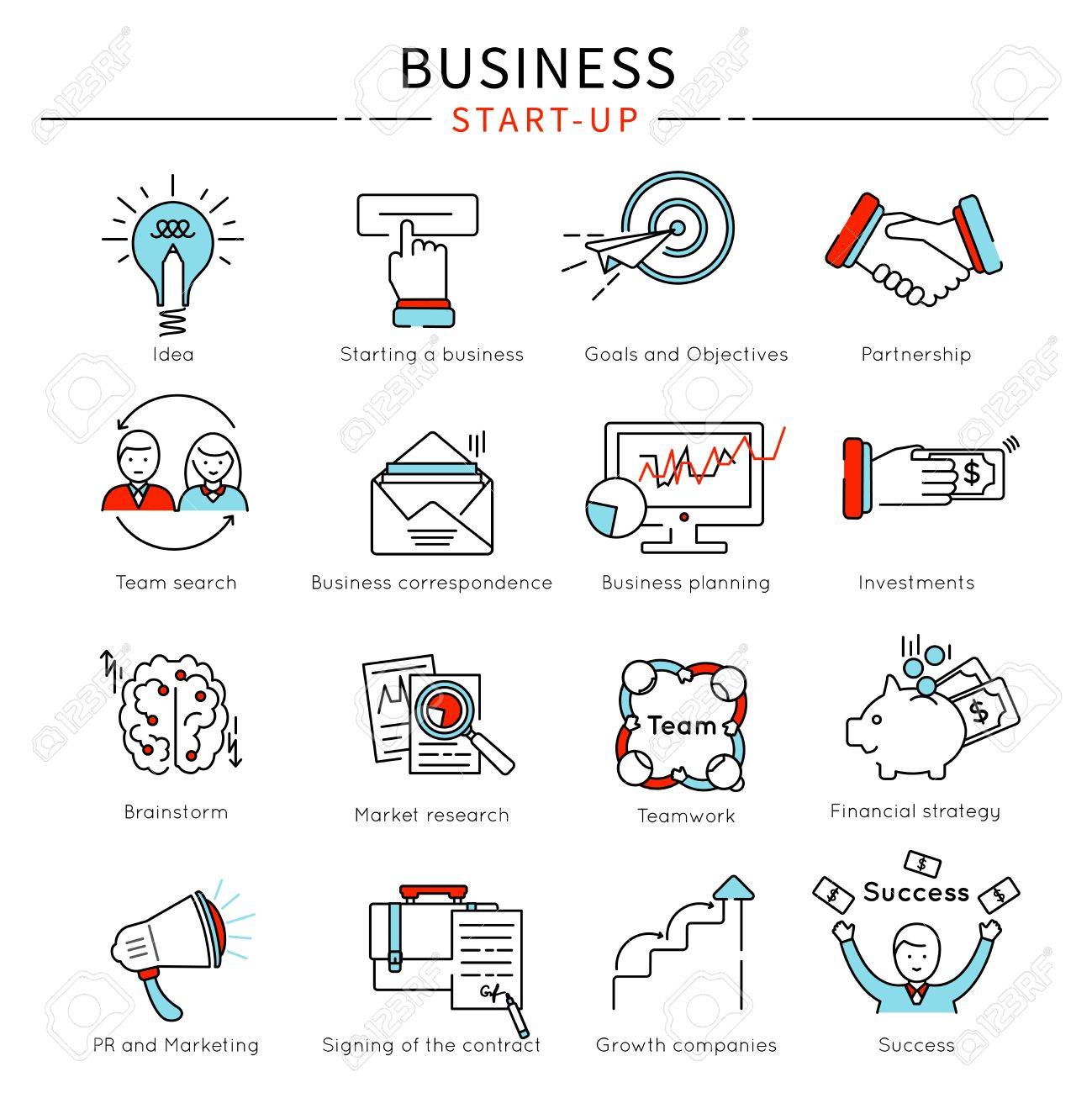start an investment partnership