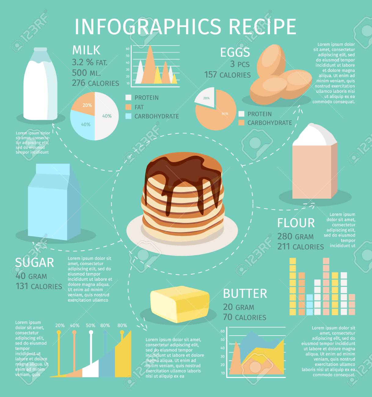 チャート図と質量パンケーキ レシピ イラストの着色された食事タワー インフォ グラフィックのイラスト素材 ベクタ Image チャート図と質量パンケーキ レシピ イラストの着色された食事タワー インフォ グラフィックのイラスト素材 ベクタ Image