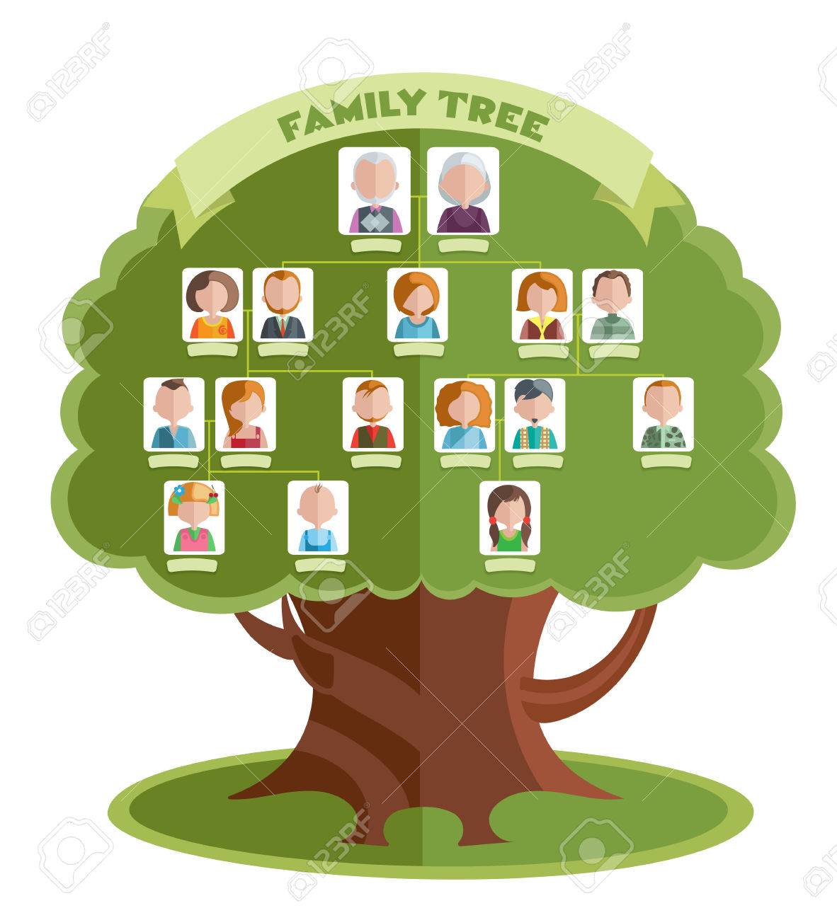 family tree template with portraits of relatives and place for family tree tamplate