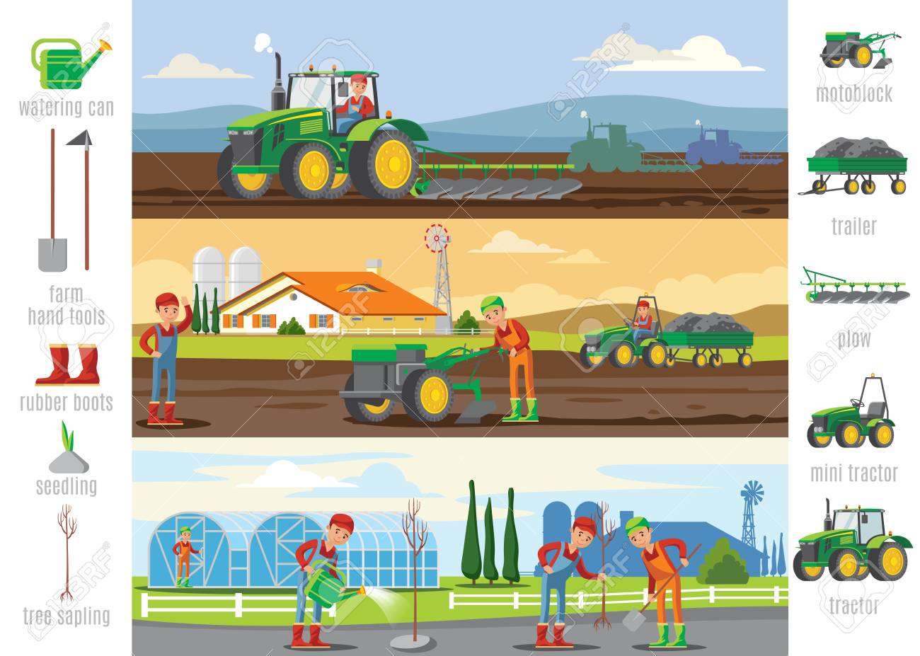 農業と農業耕植樹散水 農業の要素を収穫とパンフレット ベクトル イラスト のイラスト素材 ベクタ Image