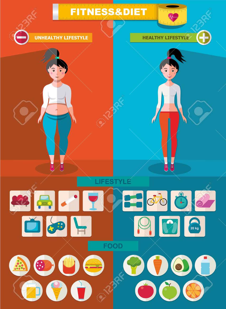 sport and diet infographic