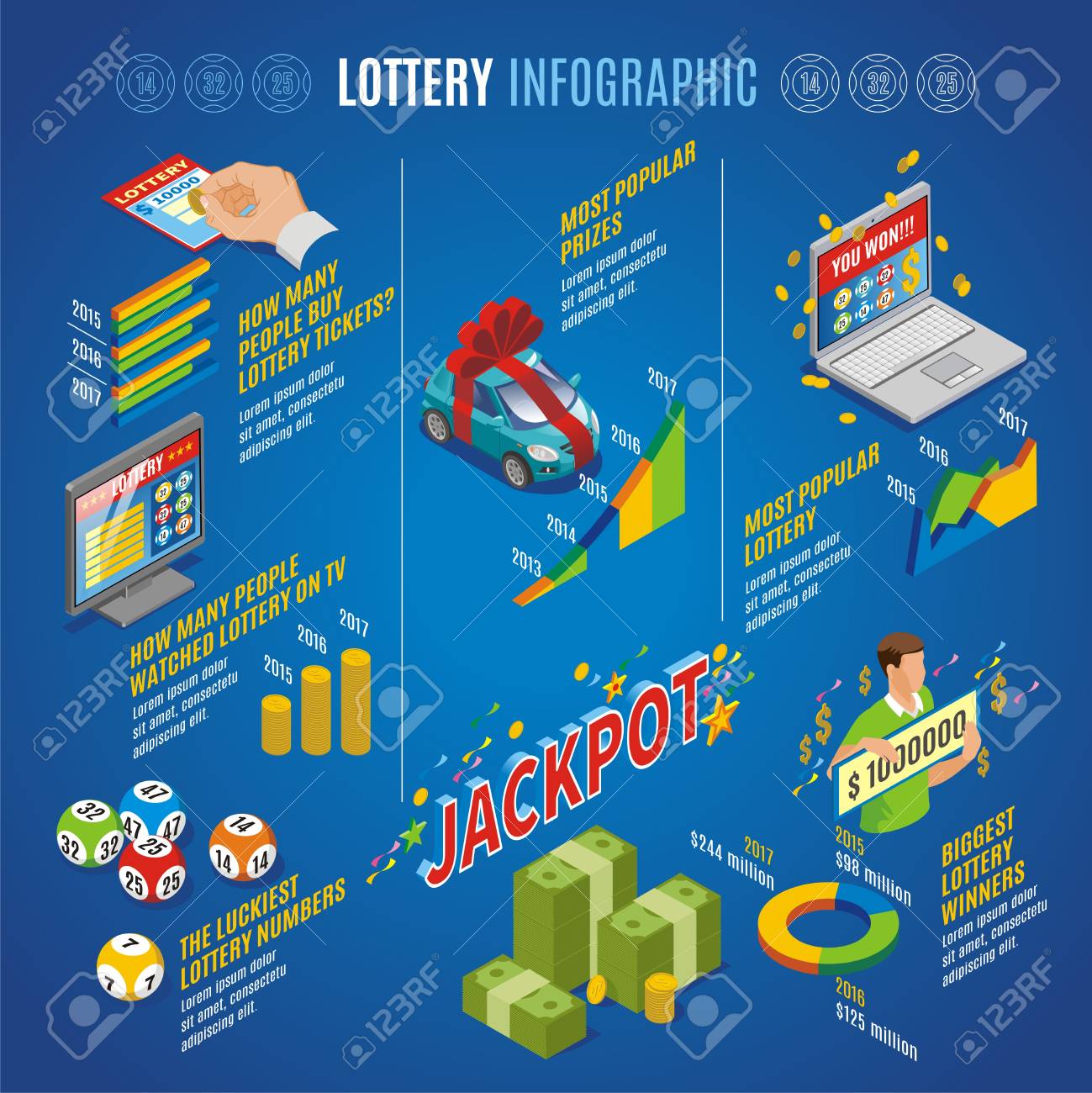 free instant lotto