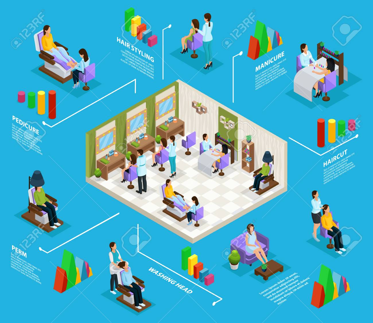 Isometric Beauty Salon Infographic Concept With Workers Customers