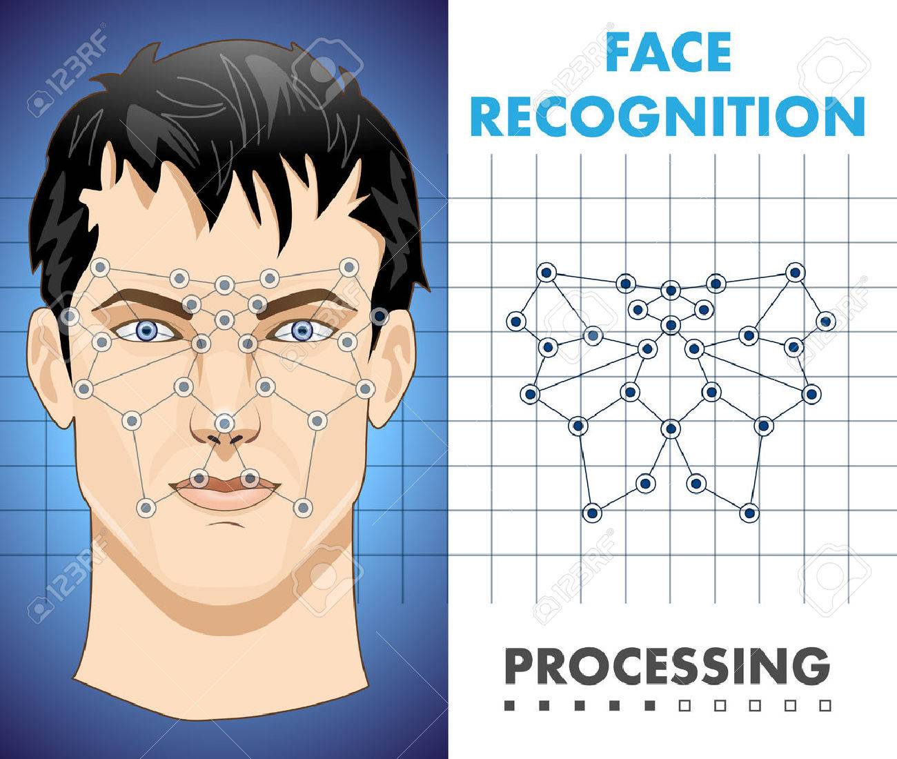 face recognition biometric security system royalty free cliparts