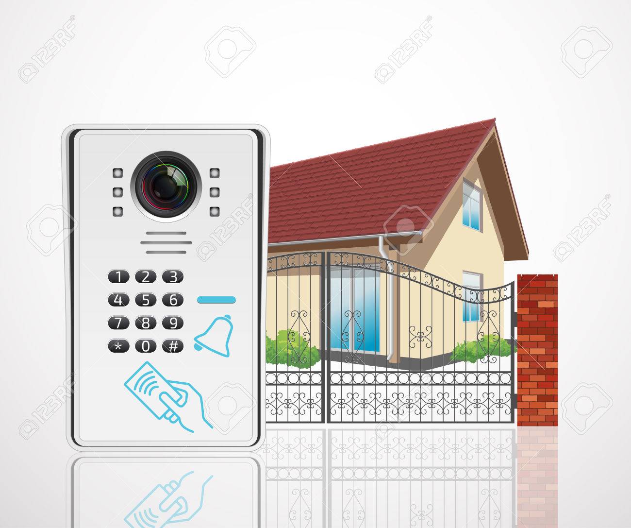 Home access control system - Video door phone - 55519489 Home access control system - Video door phone - 55519489