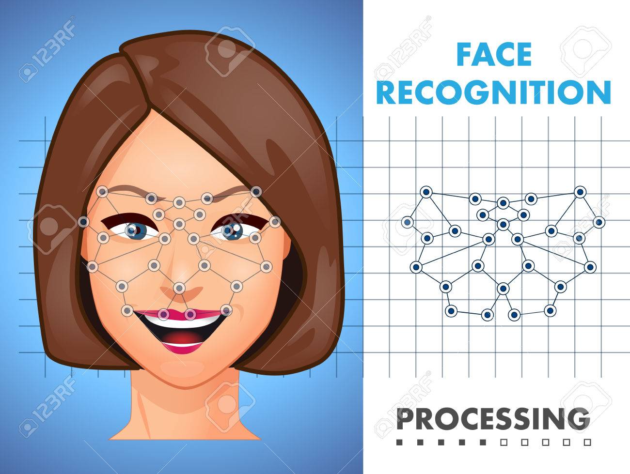 face recognition biometric security system concept royalty free