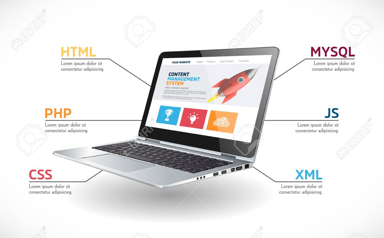 Php Language Book