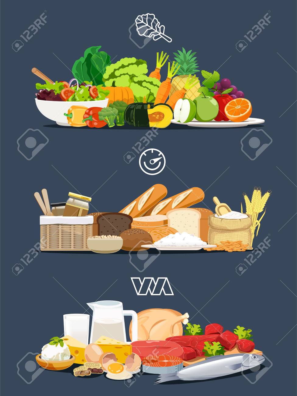 Una alimentos dieta balanceada principales de
