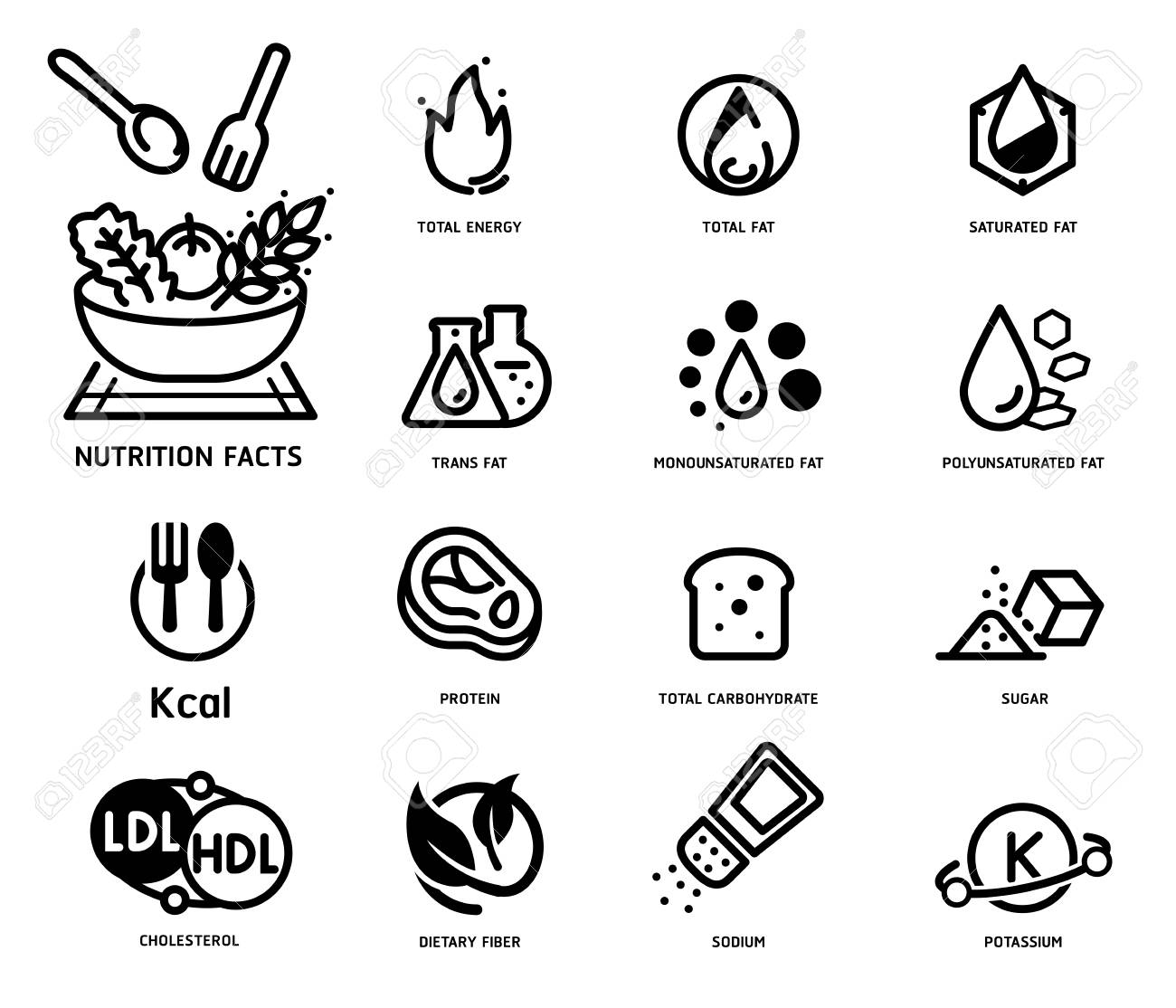 Nutrition Facts With Food Science Style Icon Concept. Royalty Free SVG,  Cliparts, Vectors, and Stock Illustration. Image 96046085.