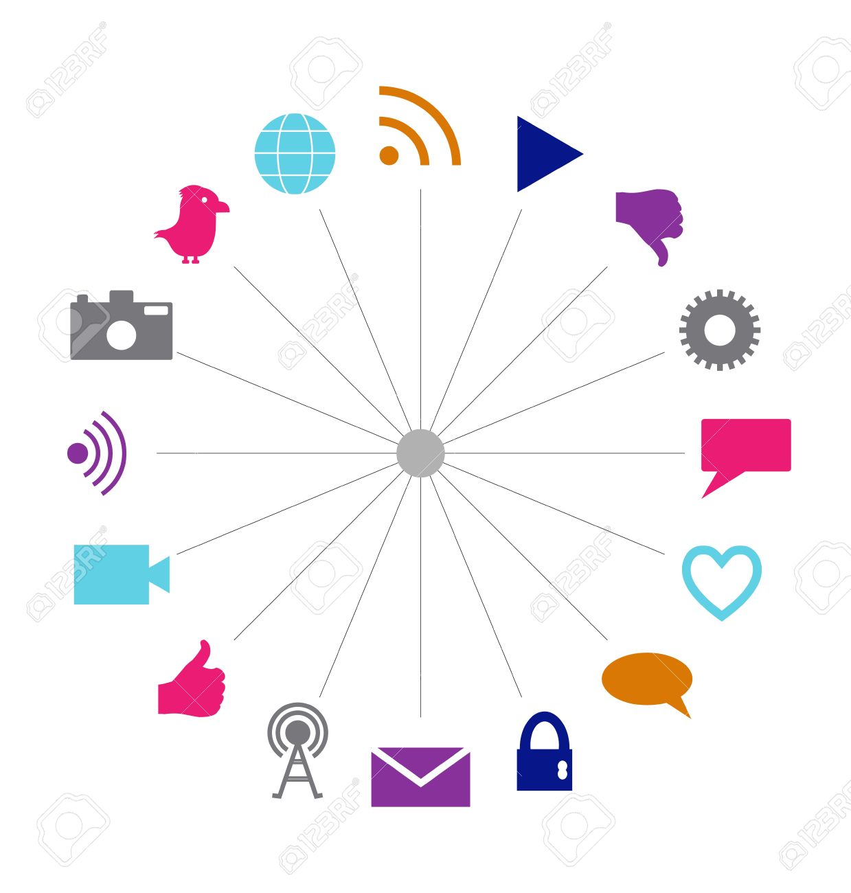 interconnected circle with social