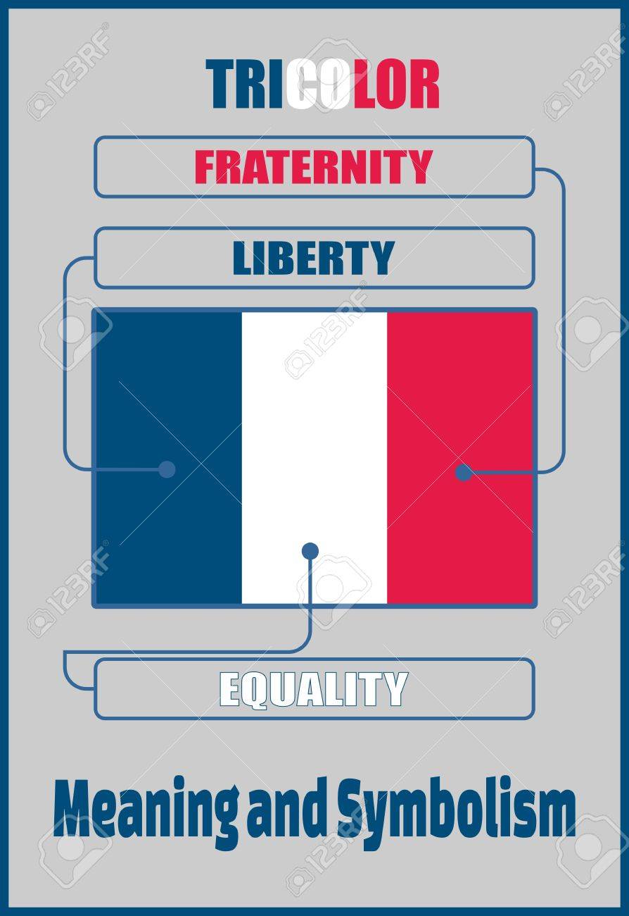 Description of the tricolor and the meaning of the colors of the Russian flag. What do the colors of the Russian flag mean 18 Description of the tricolor and the meaning of the colors of the Russian flag. What do the colors of the Russian flag mean 100