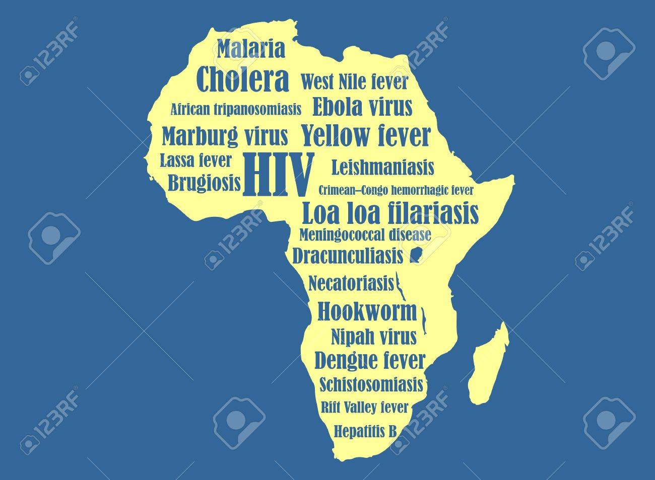 African Continent Deseases Name List Medical Research Theme Stock Photo Picture And Royalty Free Image Image 53694896