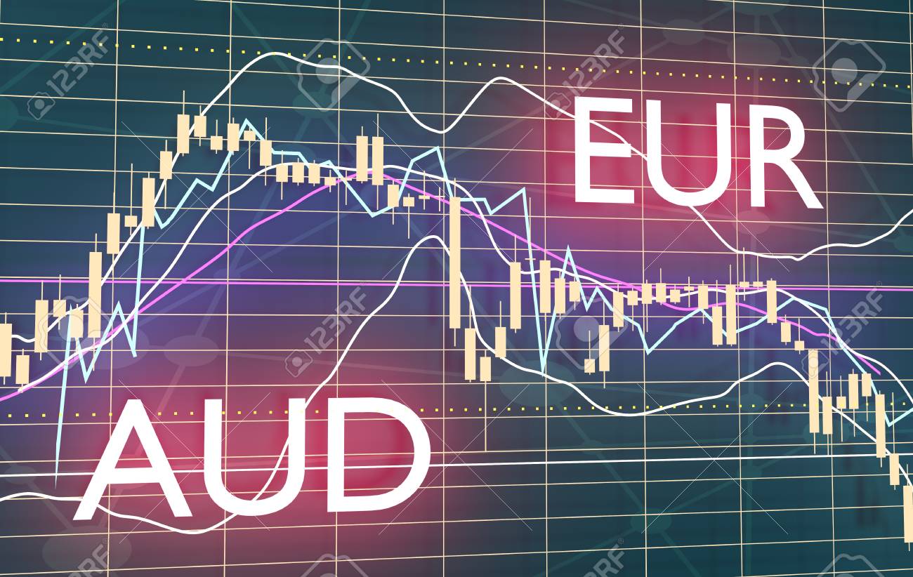 Что такое forex charts union курс доллар турецкая лира