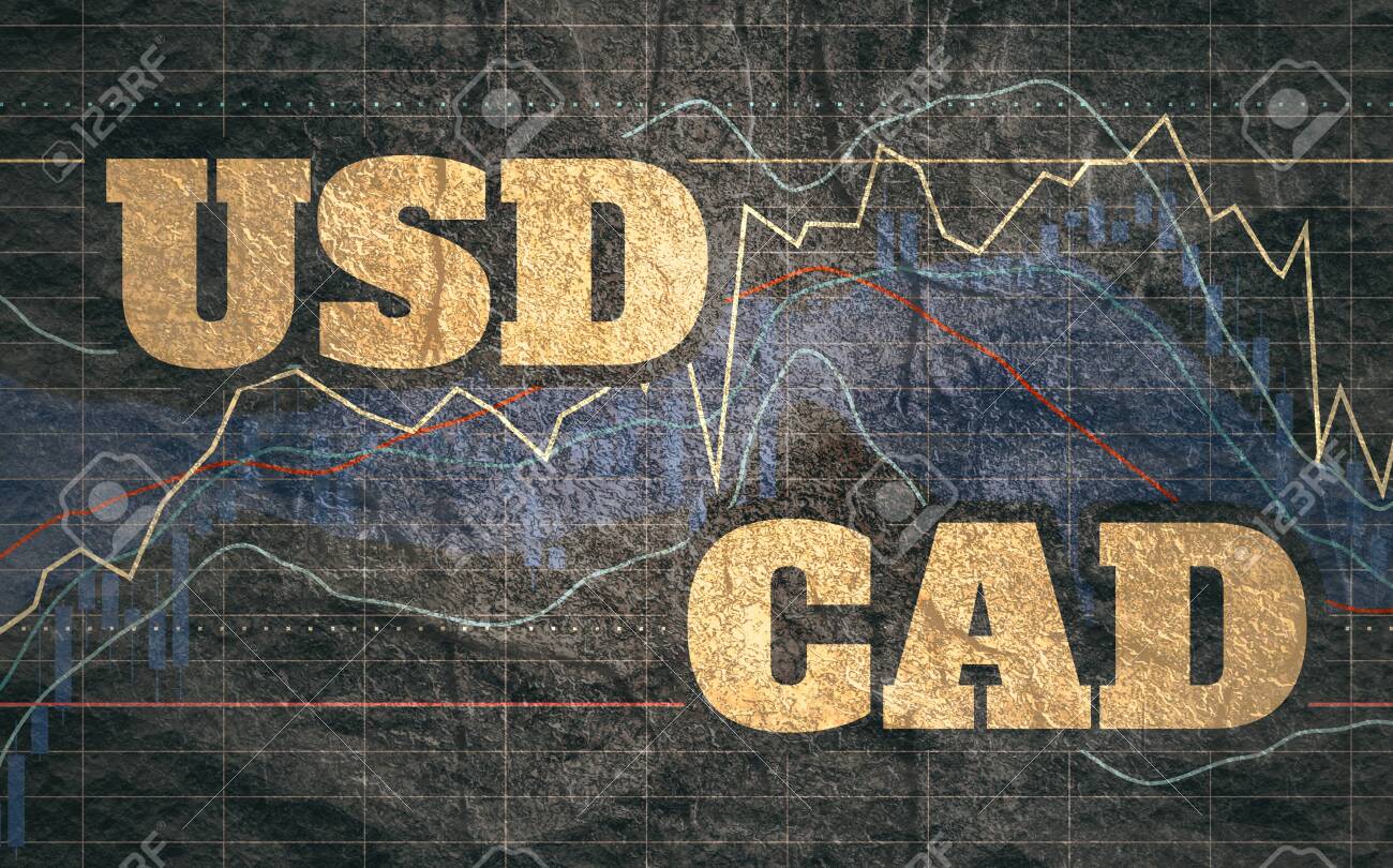 외환 촛대 패턴입니다. 거래 차트 개념입니다. 금융 시장 차트입니다. 통화 쌍. 약어 CAD - 캐나다 달러. 약어 USD - 미국 달러.  로열티 무료 사진, 그림, 이미지 그리고 스톡포토그래피. Image 122138483
