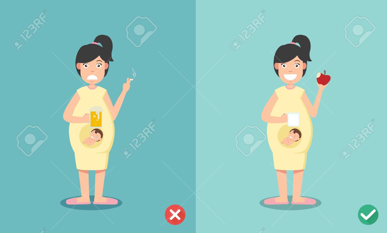 間違っていると禁煙または妊娠時の飲酒のために右 ベクトル イラスト のイラスト素材 ベクタ Image 間違っていると禁煙または妊娠時の飲酒のために右 ベクトル イラスト のイラスト素材 ベクタ Image
