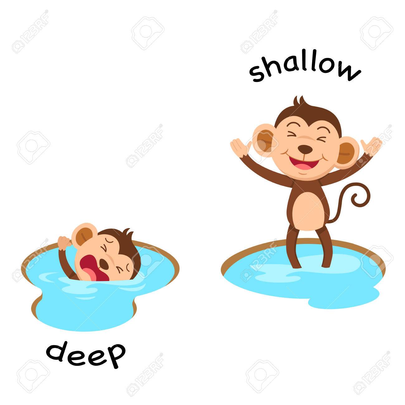 Gegenuber Worte Tiefe Und Flache Vektor Illustration Lizenzfrei Nutzbare Vektorgrafiken Clip Arts Illustrationen Image 77682109