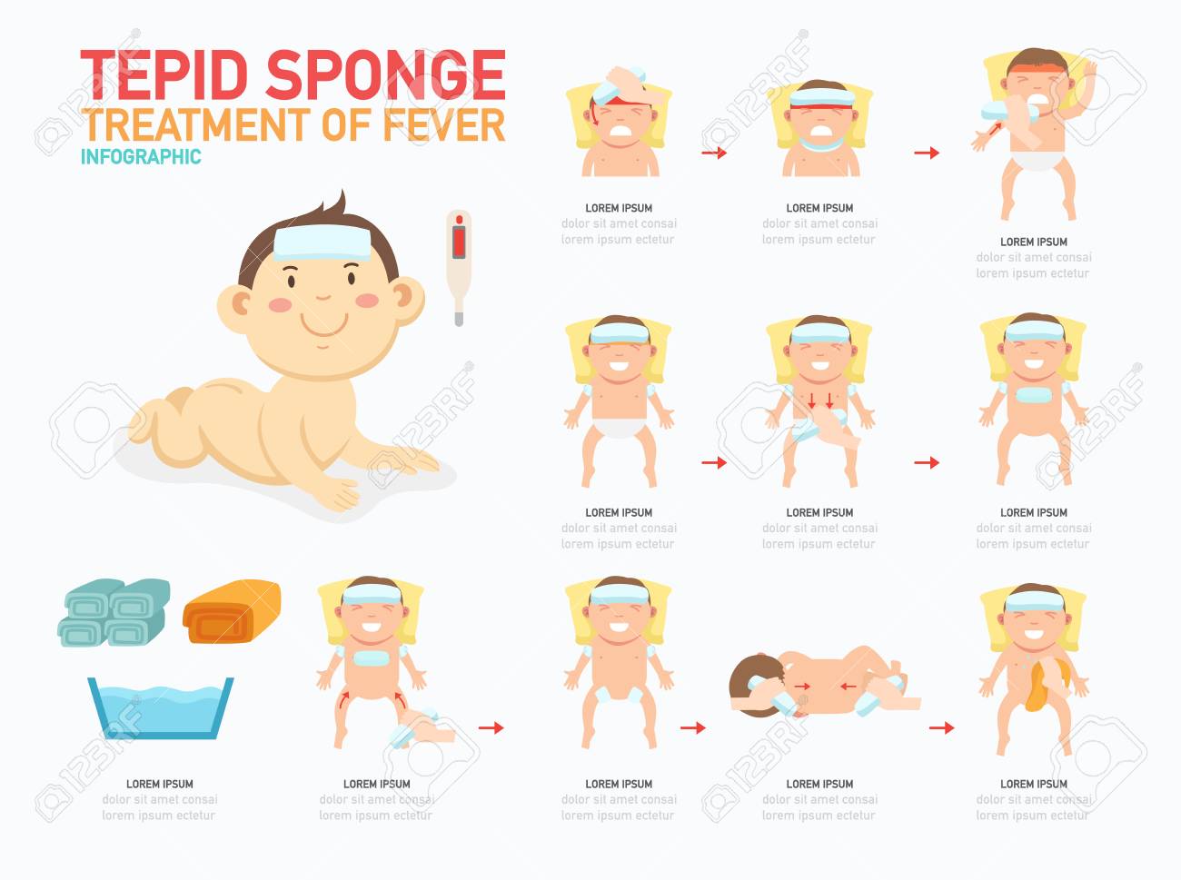 Sponging baby Clearance