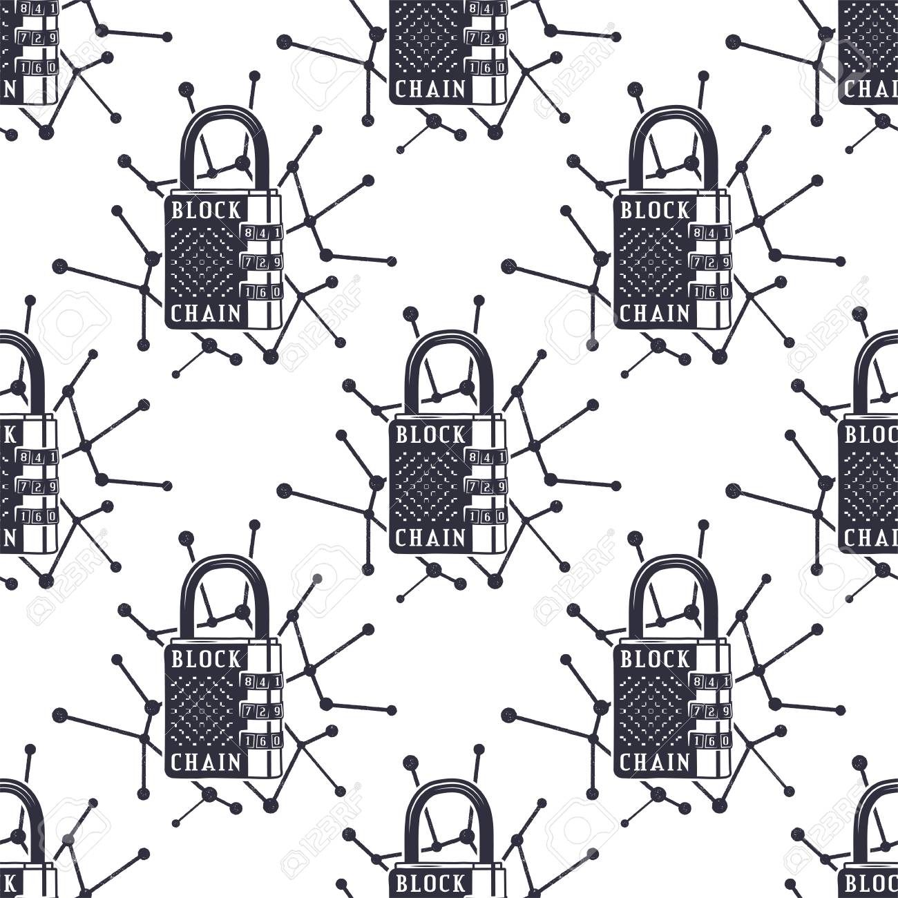 Security Pattern New Ideas Security Pattern New Ideas