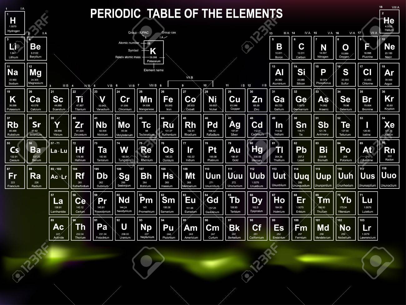 Element with 33 as atomic number Element with 33 as atomic number