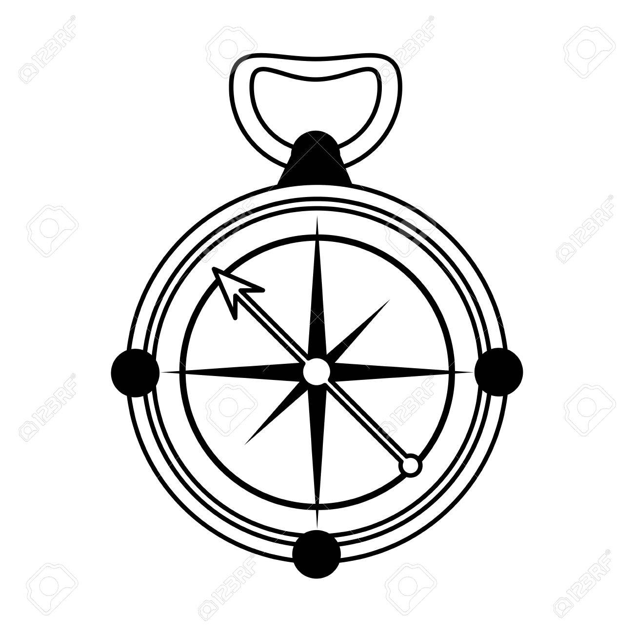 design compass