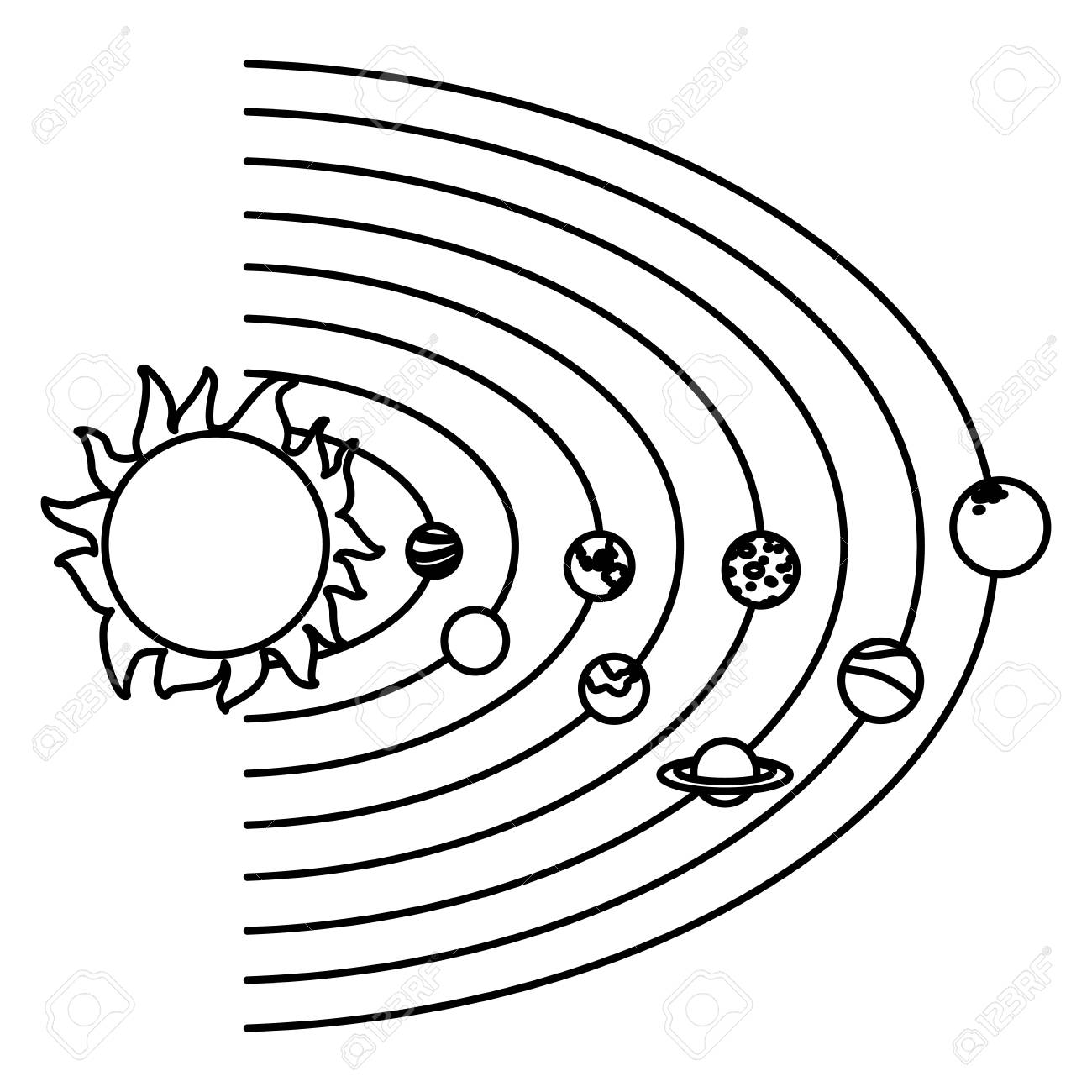 Solar System With Planets And Sun Orbit Science Astronomy Space