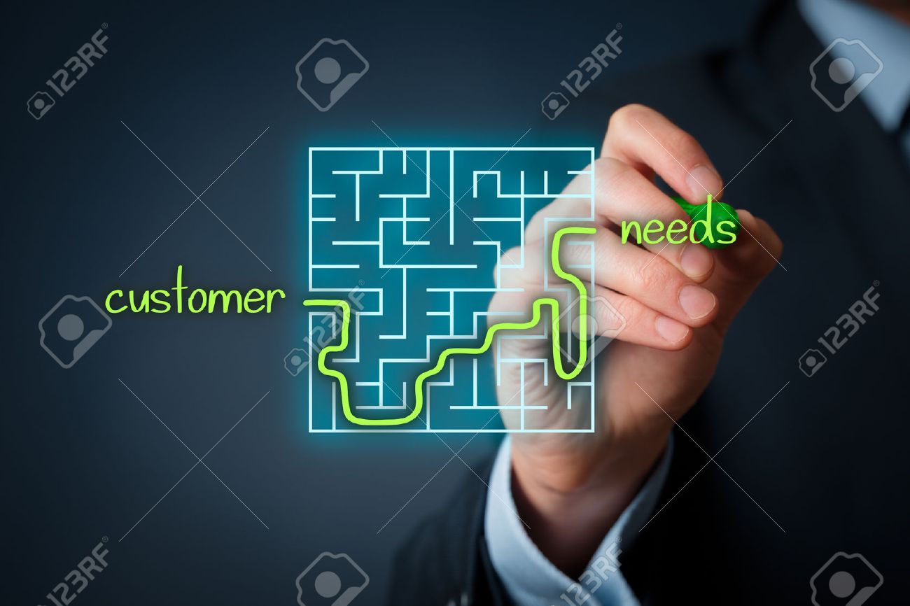 customer needs analysis concept businessman analyze customers customer needs analysis
