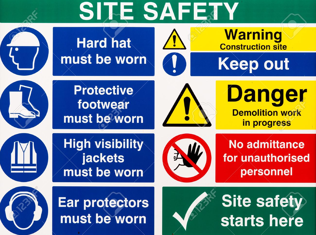 construction site safety signs free download Construction signs | highly durable, best prices.
