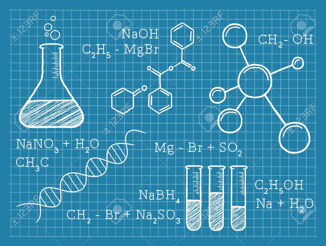 Resultado de imagen para quimica