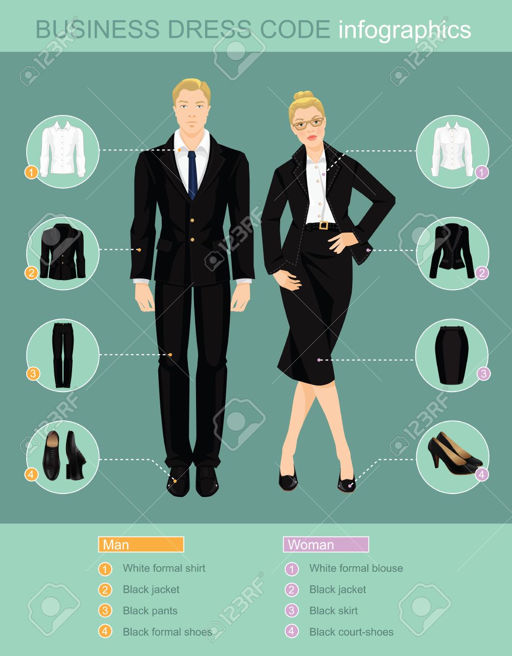 Dress Code Abbigliamento 2025