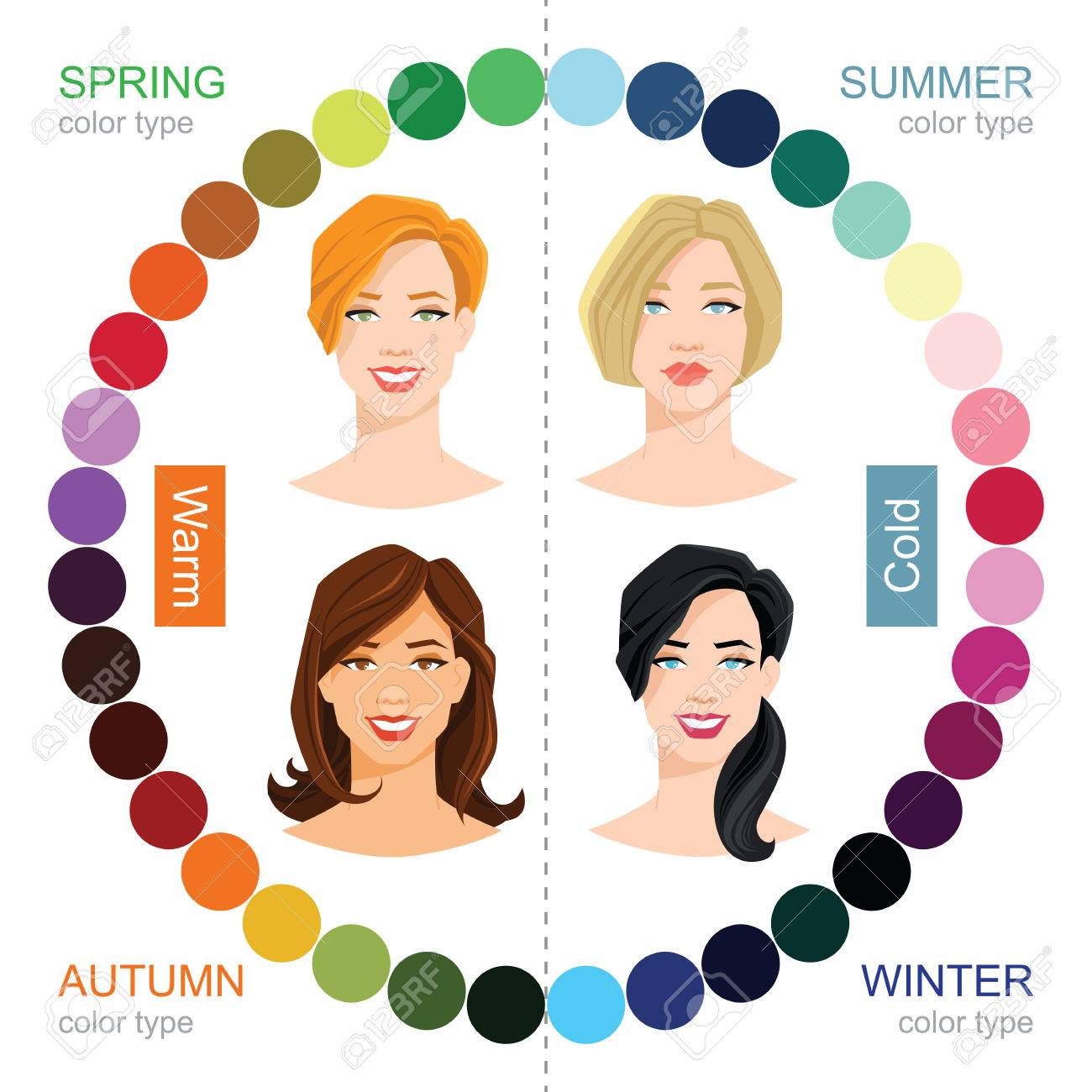 vector vector illustration of seasonal color palette for spring summer winter and autumn type womans face with different haircut - Summer Pictures To Color vector vector illustration of seasonal color palette for spring summer winter and autumn type womans face with different haircut - Summer Pictures To Color