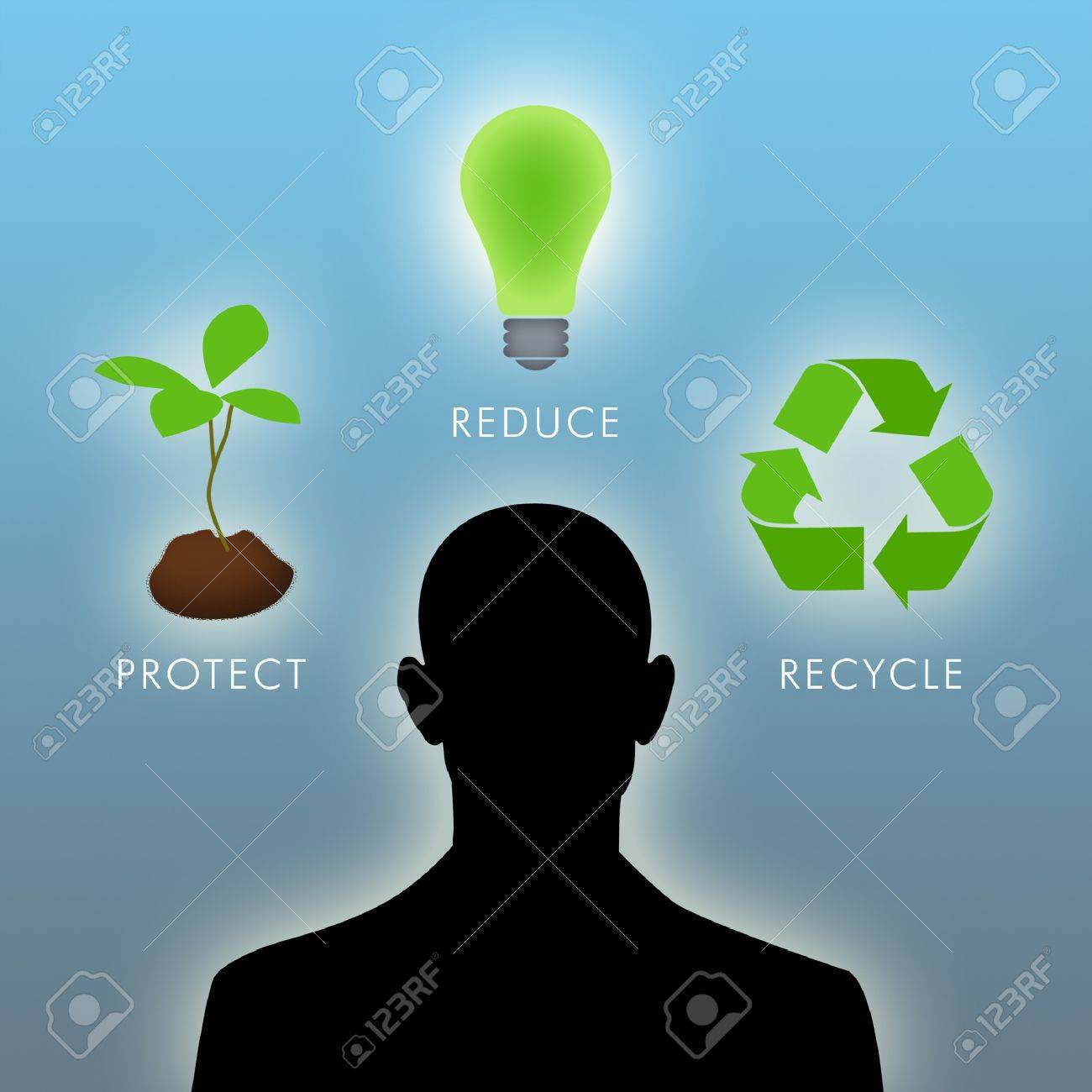 Illustration of man thinking of environmental things. - 8524450 Illustration of man thinking of environmental things. - 8524450
