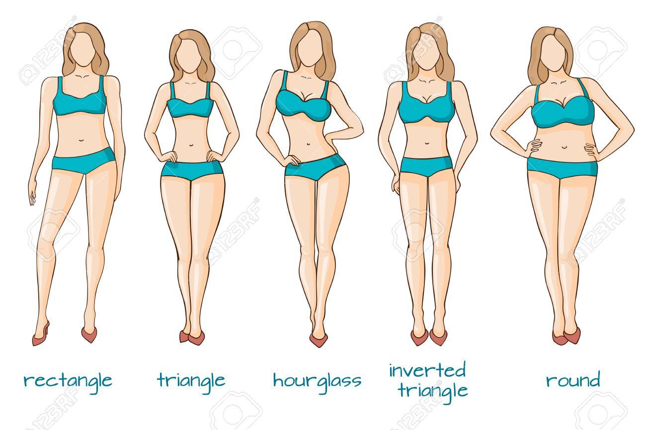 Figuras del cuerpo femenino. Formas de mujer, cinco tipos de reloj de arena, triángulo, triángulo invertido, rectángulo pera, ilustración vectorial Figuras del cuerpo femenino. Formas de mujer, cinco tipos de reloj de arena, triángulo, triángulo invertido, rectángulo pera, ilustración vectorial