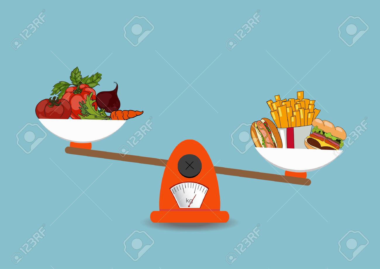 The concept of weight loss, healthy lifestyles, diet, proper nutrition. Vegetables and fast food on scales. Vector. Hand drawn - 57730977 The concept of weight loss, healthy lifestyles, diet, proper nutrition. Vegetables and fast food on scales. Vector. Hand drawn - 57730977